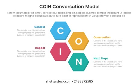 COIN Conversación Modelo infográfico Plantilla de etapa de 4 puntos con estructura de Vertical hexagonal forma hexagonal Horizontal para Vector de presentación de diapositivas