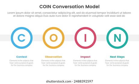 Modelo infográfico de Plantilla de 4 puntos de la etapa con la línea de tiempo del círculo grande Horizontal para el Vector de la presentación de la diapositiva