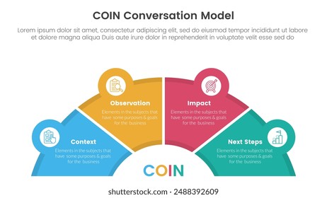 Modelo infográfico Plantilla de etapa de 4 puntos con forma de velocímetro de medio círculo para el Vector de presentación de diapositivas