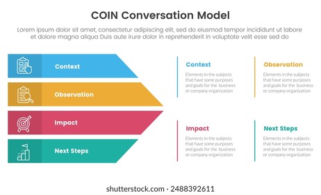 Modelo infográfico de Plantilla de etapa de 4 puntos con una combinación de forma de flecha grande para el Vector de presentación de diapositivas