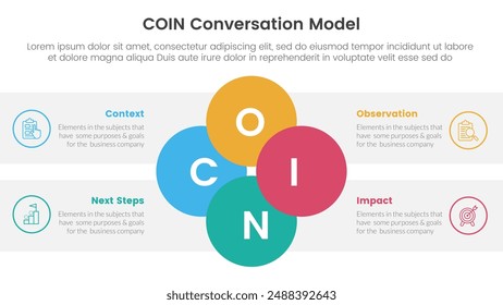 Modelo infográfico de Plantilla de 4 puntos con una combinación de círculos unidos en el centro para el Vector de presentación de diapositivas