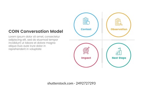 Modelo infográfico de Plantilla de 4 puntos con base de matriz de círculo grande para el Vector de presentación de diapositivas