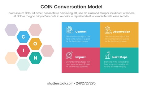 Modelo infográfico de Plantilla de etapa de 4 puntos con nido de abeja hexagonal y caja rectangular para el Vector de presentación de diapositivas