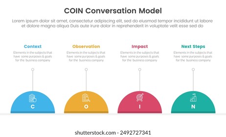 Modelo infográfico de Plantilla de etapa de 4 puntos con semicírculo y descripción de línea para el Vector de presentación de diapositivas