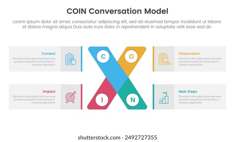 Modelo infográfico Plantilla de etapa de 4 puntos con forma cruzada y cuadro rectangular para el Vector de la presentación de diapositivas