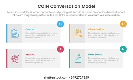 COIN Conversation Model Infografik 4-Punkt-Vorlage mit langem Rechteck-Kasten-symmetrischem Kreis-Abzeichen für Dia-Präsentation Vektorgrafik