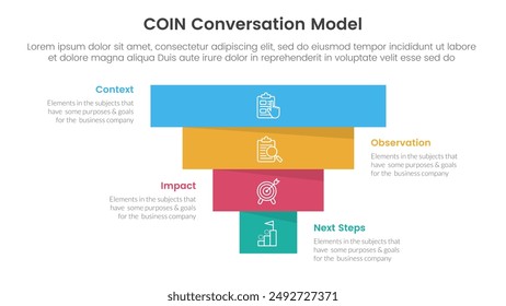 COIN Conversation Model infographic 4 point stage template with pyramid shape reverse inverted for slide presentation vector