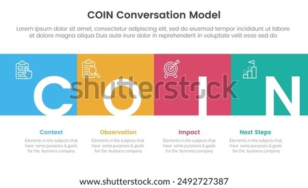 COIN Conversation Model infographic 4 point stage template with square box full width horizontal and title badge for slide presentation vector