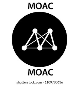 Coin cryptocurrency blockchain icon. Virtual electronic, internet money or cryptocoin symbol, logo