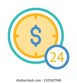 coin dollar finance 