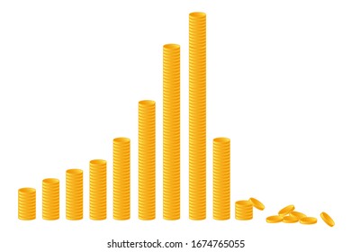Gráfico de monedas - imagen del accidente económico -