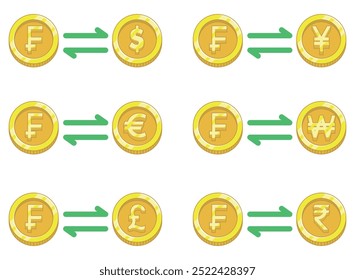 Moneda Internacional de Divisas Franco Suizo