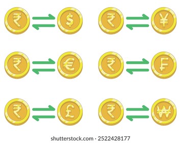 Coin International Foreign Exchange Rupee Indian