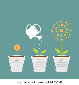 Coin seed, watering can, dollar plant. Financial growth concept. Flat design infographic. Vector illustration