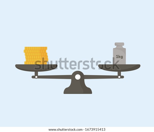 coin and weight on the\
scale illustration set. Plate, Kilogram, Flat. Vector drawing. Hand\
drawn style.