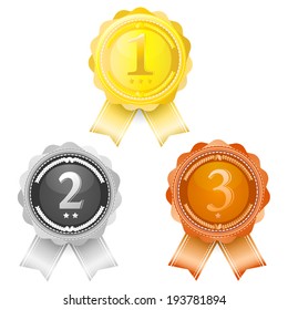 Coins award first, Second, Third. 