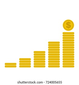 Dinero de las monedas