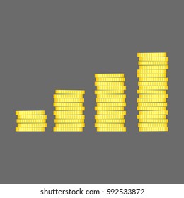 Coins stack. Gold money icon flat design illustration vector. Business concept.