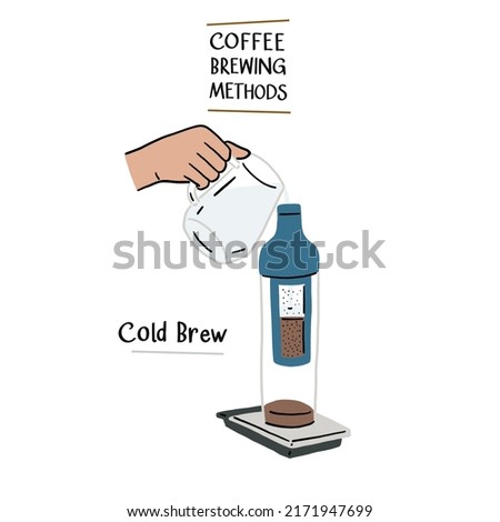 Cold brew Coffee Brewing Methods Hand drawn color illustration