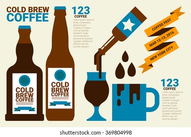 Cold Brew Coffee Infographic Flat Design Concept Illustration