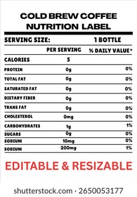 Cold Brew Coffee Nutrition Facts, Cold Brew Coffee Nutrition Label
