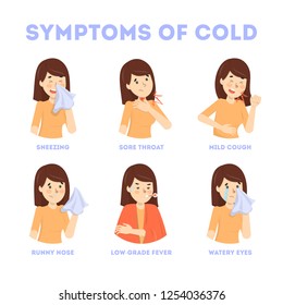 Cold or flu symptoms infographic. Fever and cough, sore throat. Idea of medical treatment and healthcare. Flat vector illustration