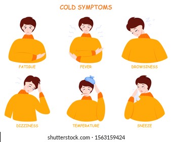 Cold or flu symptoms infographic. Fever and cough, sore throat. Idea of medical treatment and healthcare. Flat illustration