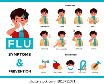 Cold and flu symptoms, prevention. Sick boy with virus. Children infection sore throat, rhinitis, cough disease stages, headache, fever and protection vector flat cartoon medical infographic poster