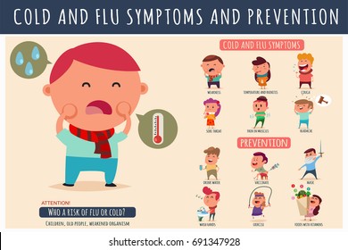 Síntomas y prevención del frío y la gripe. Gráficos vectoriales de garganta irritada, nariz molida y tos en niños. Ilustración de las diferentes etapas de la enfermedad y protección contra ella.