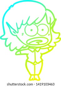 cold gradient line drawing of a cartoon shocked elf girl