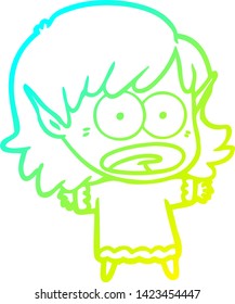 cold gradient line drawing of a cartoon shocked elf girl