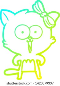 cold gradient line drawing of a cartoon cat