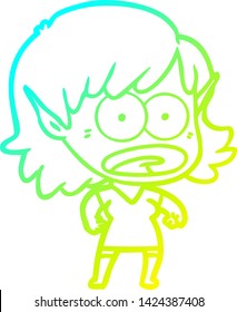 cold gradient line drawing of a cartoon shocked elf girl