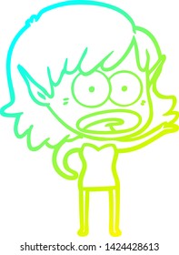 cold gradient line drawing of a cartoon shocked elf girl