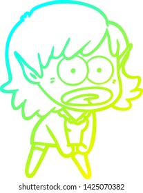 cold gradient line drawing of a cartoon shocked elf girl