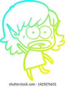 cold gradient line drawing of a cartoon shocked elf girl