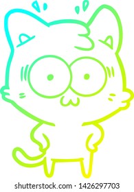 cold gradient line drawing of a cartoon surprised cat