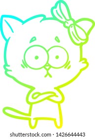 cold gradient line drawing of a cartoon cat