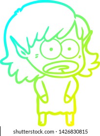 cold gradient line drawing of a cartoon shocked elf girl