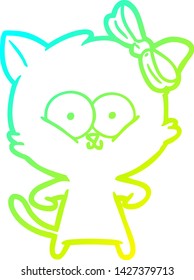 cold gradient line drawing of a cartoon cat