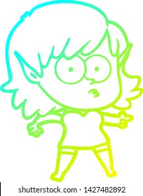 cold gradient line drawing of a cartoon shocked elf girl