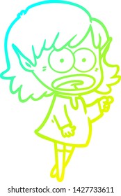 cold gradient line drawing of a cartoon shocked elf girl pointing