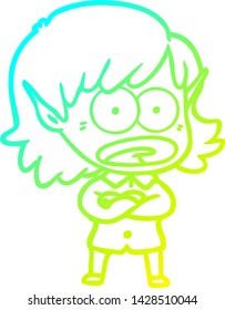 cold gradient line drawing of a cartoon shocked elf girl