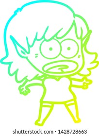 cold gradient line drawing of a cartoon shocked elf girl