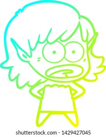 dibujo en línea de gradiente frío de una caricatura de una anciana sorprendida