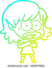 cold gradient line drawing of a cartoon shocked elf girl