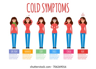 Cold, grippe, flu or seasonal influenza common symptoms infographic. Vector illustration.