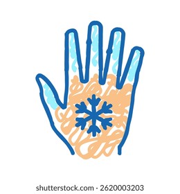 mãos e pés frios ícone doodle esboço vetor. mãos e pés frios sinal. ilustração símbolo isolado