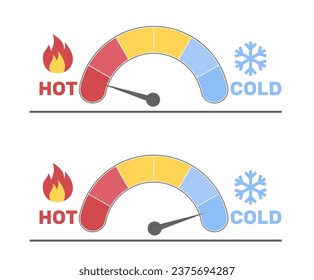 Cold and hot temperature sensor readings. Speedometer, radial gauge scale from blue to red with arrow hand pointer. Colored measuring semicircle scale. Cartoon flat style vector concept
