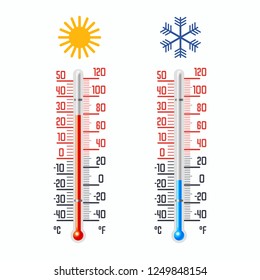 Cold and hot thermometer with celsius and fahrenheit scales. Icons for temperature measurement in weather science or medicine. Vertical gauge at summer and winter climate indicator